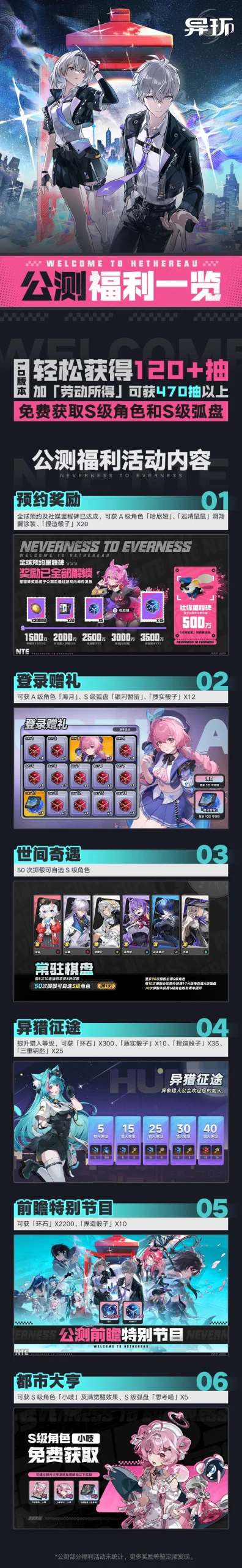 《异环》公测福利活动&获取途径一览-异环丨最喜欢了 - 首个异环玩家社区