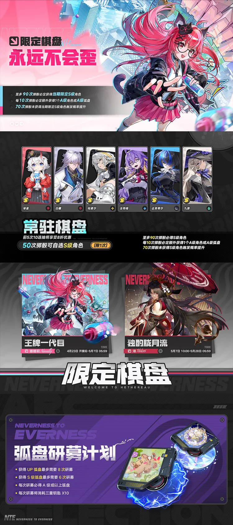 《异环》公测前瞻特别节目 | 情报回顾