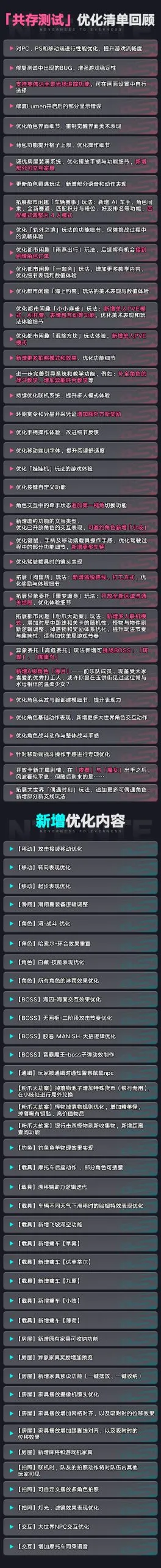 《异环》公测前瞻特别节目 | 情报回顾